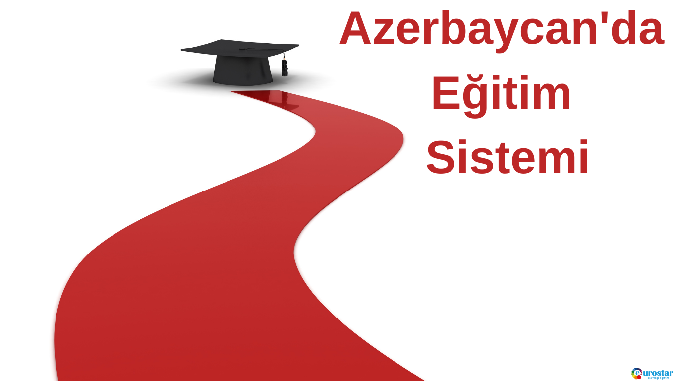 Azerbaycan'da Eğitim Sistemi